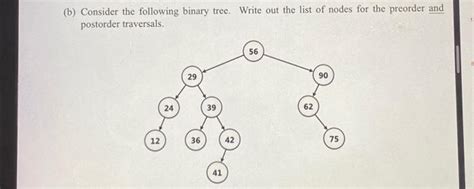 Solved B Consider The Following Binary Tree Write Out The Chegg