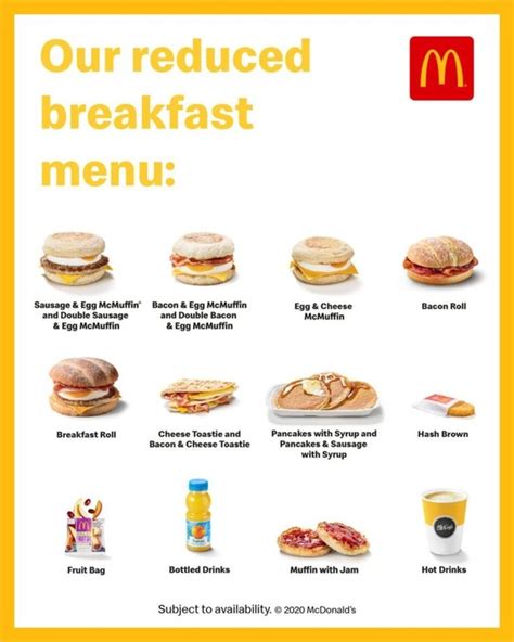 What Time Does Mcdonalds Breakfast Start Your Ultimate Guide