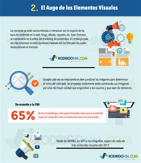 Guía De Buenas Prácticas Para El Marketing De Contenidos Marketing