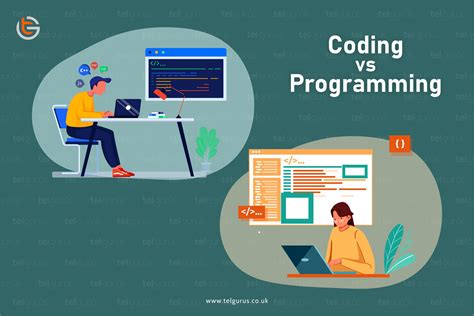 What Is Coding And Programming