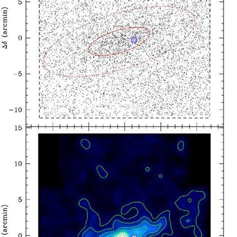 Colour Magnitude Diagrams For The Central Region Of Hercules Left