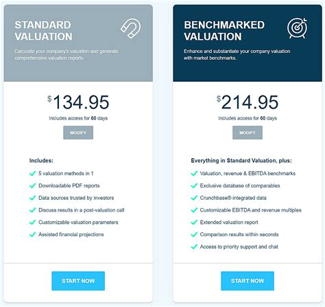 Equidam Features Reviews Pricing January 2025