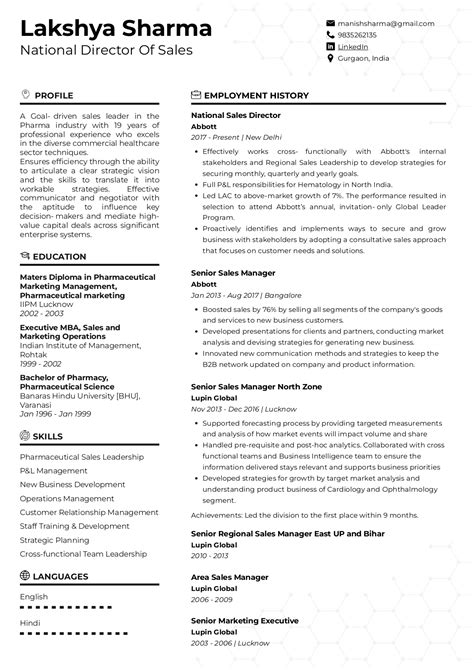 Sample Resume of Pharmaceutical Scientist with Template & Writing Guide ...