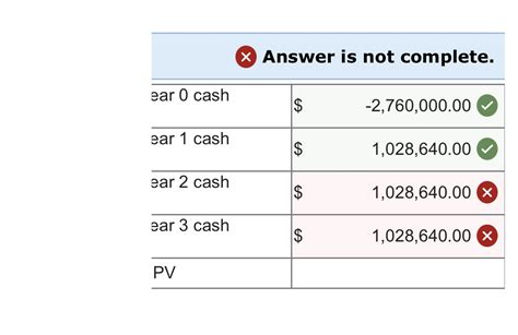 Solved Problem Npv And Macrs Lo Esfandairi Chegg