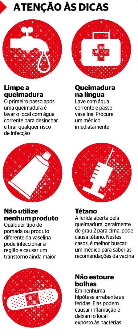 Queimadura Doméstica Saiba Que Cuidados Tomar