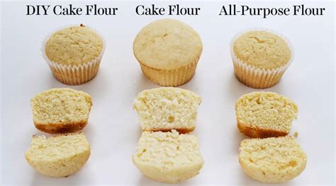 Use Cake Flour Or All Purpose Flour For Cake Dandy And Fine Parties