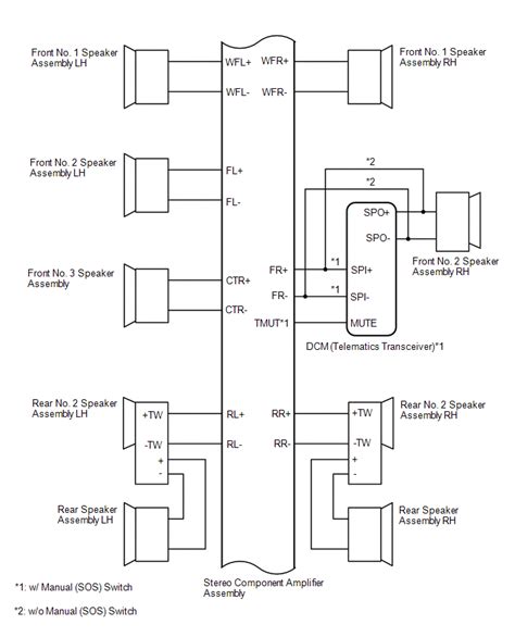 Lexus Nx System Diagram Navigation System