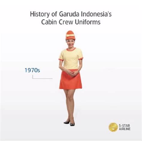 Seragam Pramugari Garuda Indonesia dari Masa ke Masa - Gaya Tempo.co