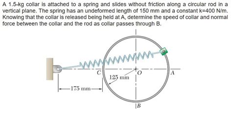 Solved A 1 5 Kg Collar Is Attached To A Spring And Slides Chegg