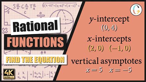 How To Write An Equation For A Function Given Vertical Asymptotes X Intercepts And A Y