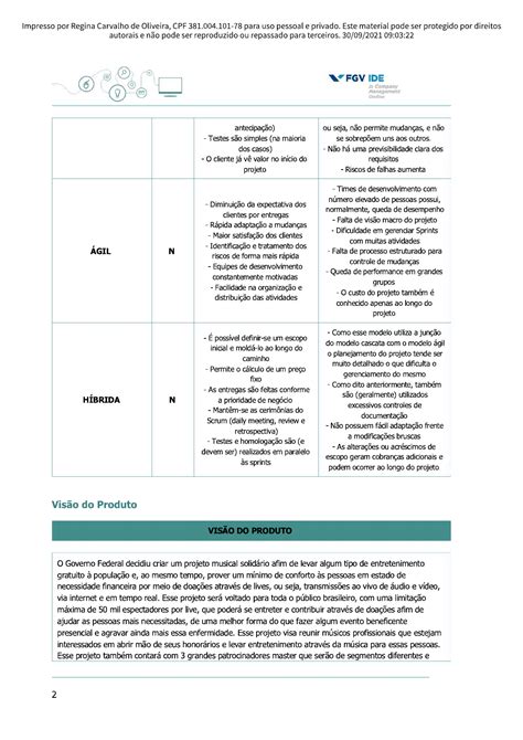 Atividade Individual Gerenciamento De Riscos Fgv Braincp