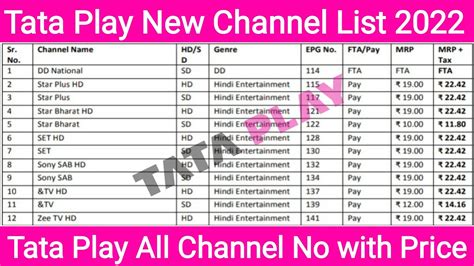 Tata Play Channel List With Price 2022 All Tata Play Channel Number