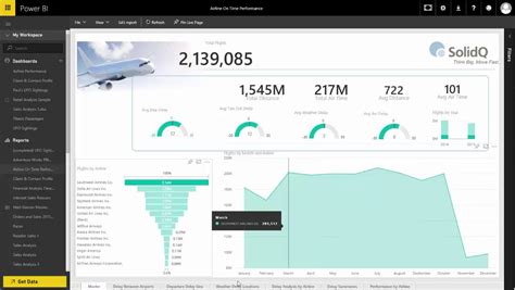 Power Bi Map Flights