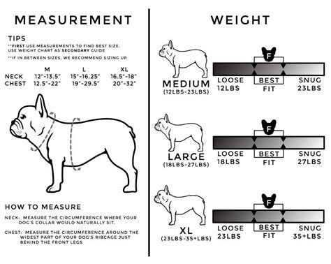 French Bulldog Neck Size Chart | Frenchie Pet Supply Sizing - Frenchie ...