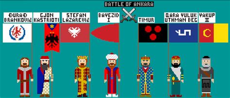 History of the world in Pixel Art, some examples from my project ...