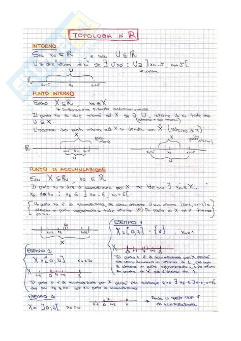 Topologia In R Appunti Di Analisi Matematica