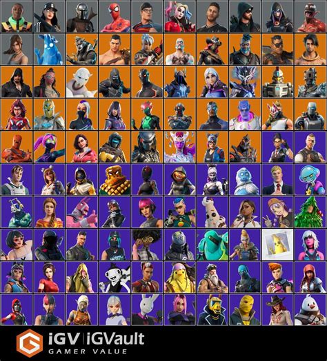 Ikonik Psn Xbox Pc Guaranteed Skin Ikonik Random Account With