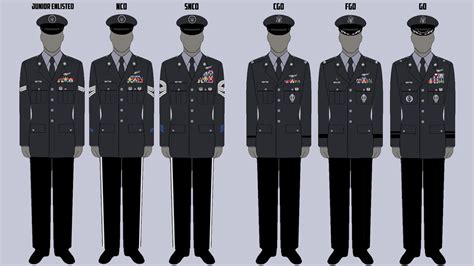 United States Space Force Uniforms Concept by ProfJH on DeviantArt