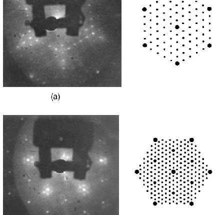 LEED Pattern Observed For The Two Novel Interfacial Phases Viz A 5