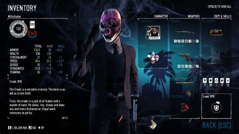 7 Best Payday 2 Builds Every Payday Fan Must Try