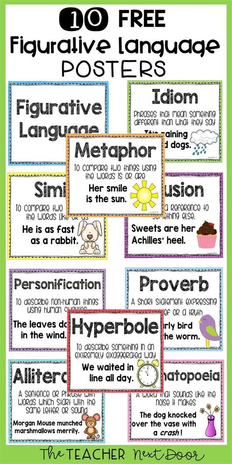 Free Figurative Language Posters Figurative Language Posters