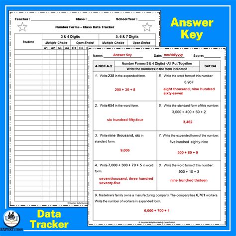 Standard Expanded And Word Forms Worksheets Digits Made By