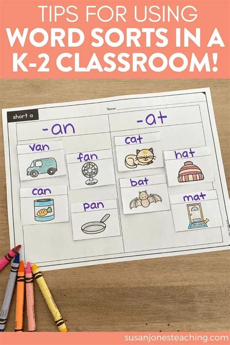 Do You Use Word Sort Activities In Your Kindergarten First Or Second