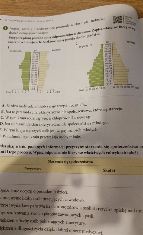 pls na jutro daje 15 punktów Brainly pl