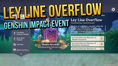 Ley Line Overflow Event Genshin Impact YouTube