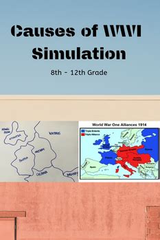 World War I Simulation Game by DQ History | Teachers Pay Teachers