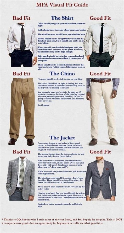 Style Guide For Men