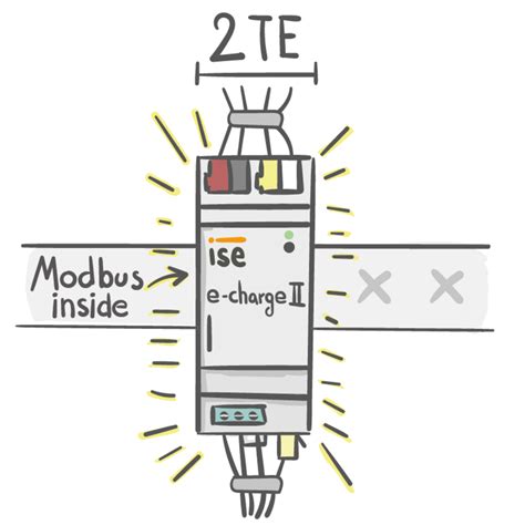 SMART CONNECT KNX E Charge II Ise Individuelle Software Und