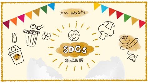 Sdgs「目標12：つくる責任 つかう責任」を知ろう！ 「“もったいない”を価値あるものへ」sdgsを動画で学ぶ キユーピー株式会社の