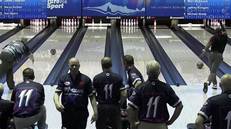 2018 Usbc Open Championships Minors Events For 1 Jeff