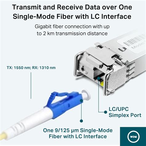 TL SM321A 2 1000Base BX WDM Bi Directional SFP Module TP Link