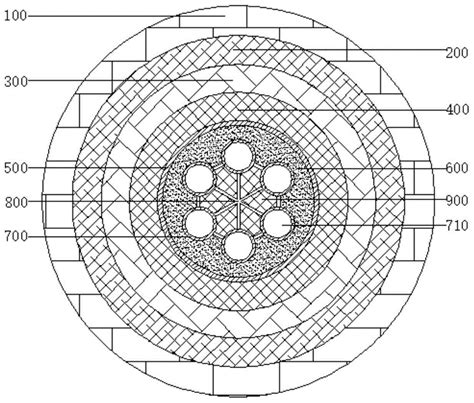 一种交联聚乙烯绝缘低烟无卤护套屏蔽型电力电缆的制作方法