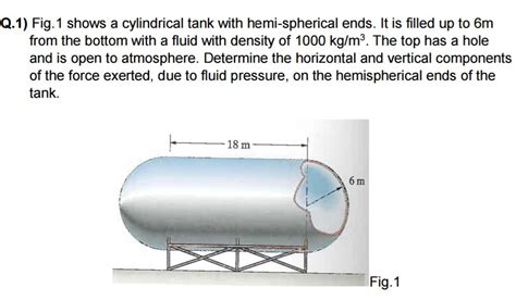 Hemispherical Tank Volume Calculator Boundlity