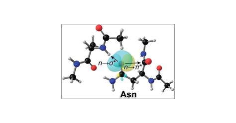 Classical Intermolecular Hydrogen Bonding Motifs Of