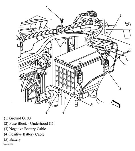 Buick Rendezvous Cx 2006 2006 General Motors Rendezvous Wiring Diagrams For Cars