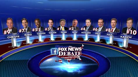 Understanding the Fox News Debate's Rules