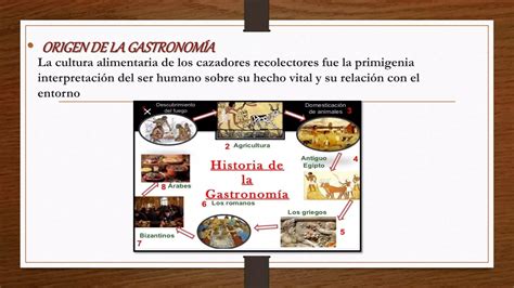 Historia De La Gastronomia Ppt