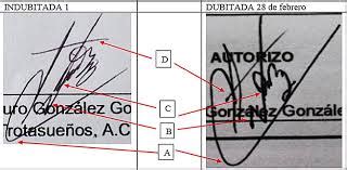 Firmas Sospechosas Costa Rica Abogado Penalista Costa Rica