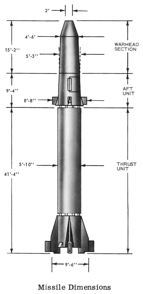 Simple Missile Drawing