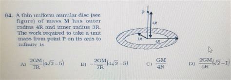 64 A Thin Uniform Annular Disc See Figure Of Mass M Has Outer Radius