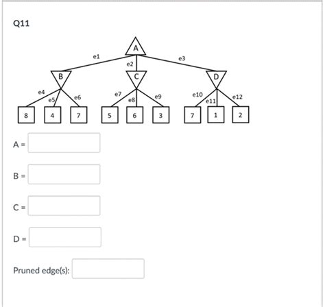 Solved Minimax And Pruning Consider The Game Trees Below