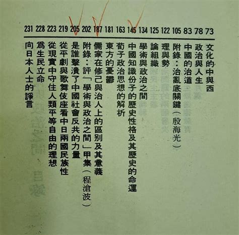 《徐復觀文錄第一輯 學術與政治之間 甲乙集合訂本 》徐復觀著~1976年南山書屋港初版 露天市集 全台最大的網路購物市集