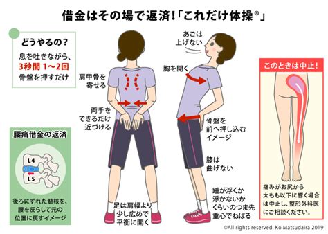 腰痛と上手に付き合う方法（2）自宅で気軽にできる！体操で腰痛を予防しよう リガクラボ あなたの毎日に笑顔をプラスするwebメディア