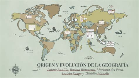 Origen Y Evoluci N De La Geograf A By On Prezi