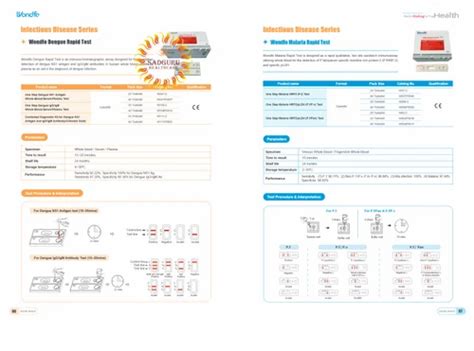 Finecare NT ProBNP Quantitative Test Kit At 424 Jaipur ID