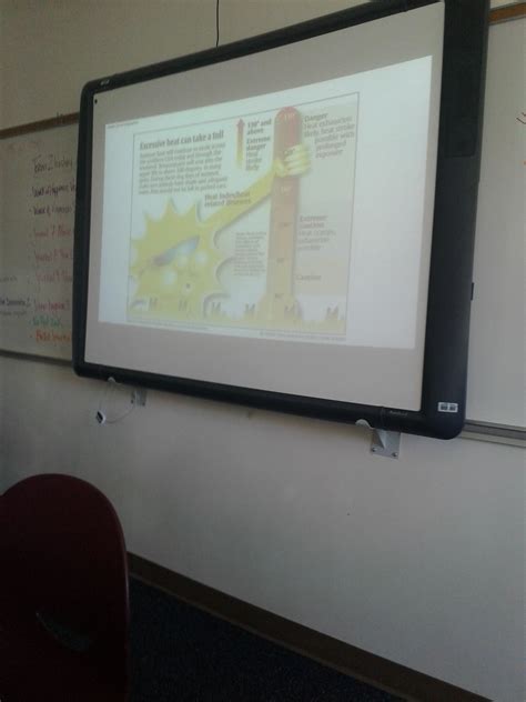 Is It Hot In Here Or Just Me R Mildlypenis